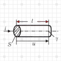 Сопротивление прямолинейного проводника с постоянными поперечным сечением